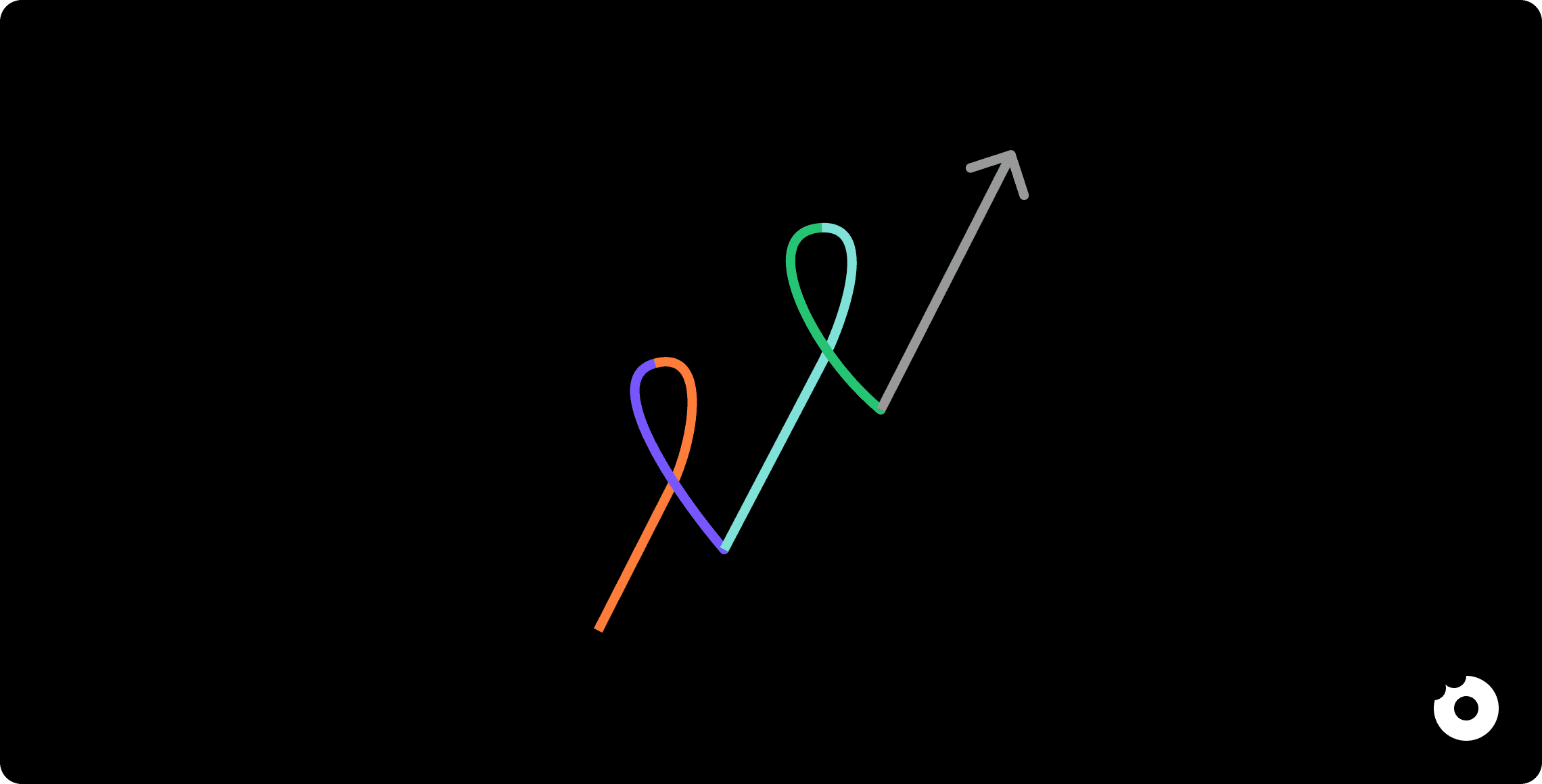 Line chart illustration showing structured growth path for product analytics tracking plan