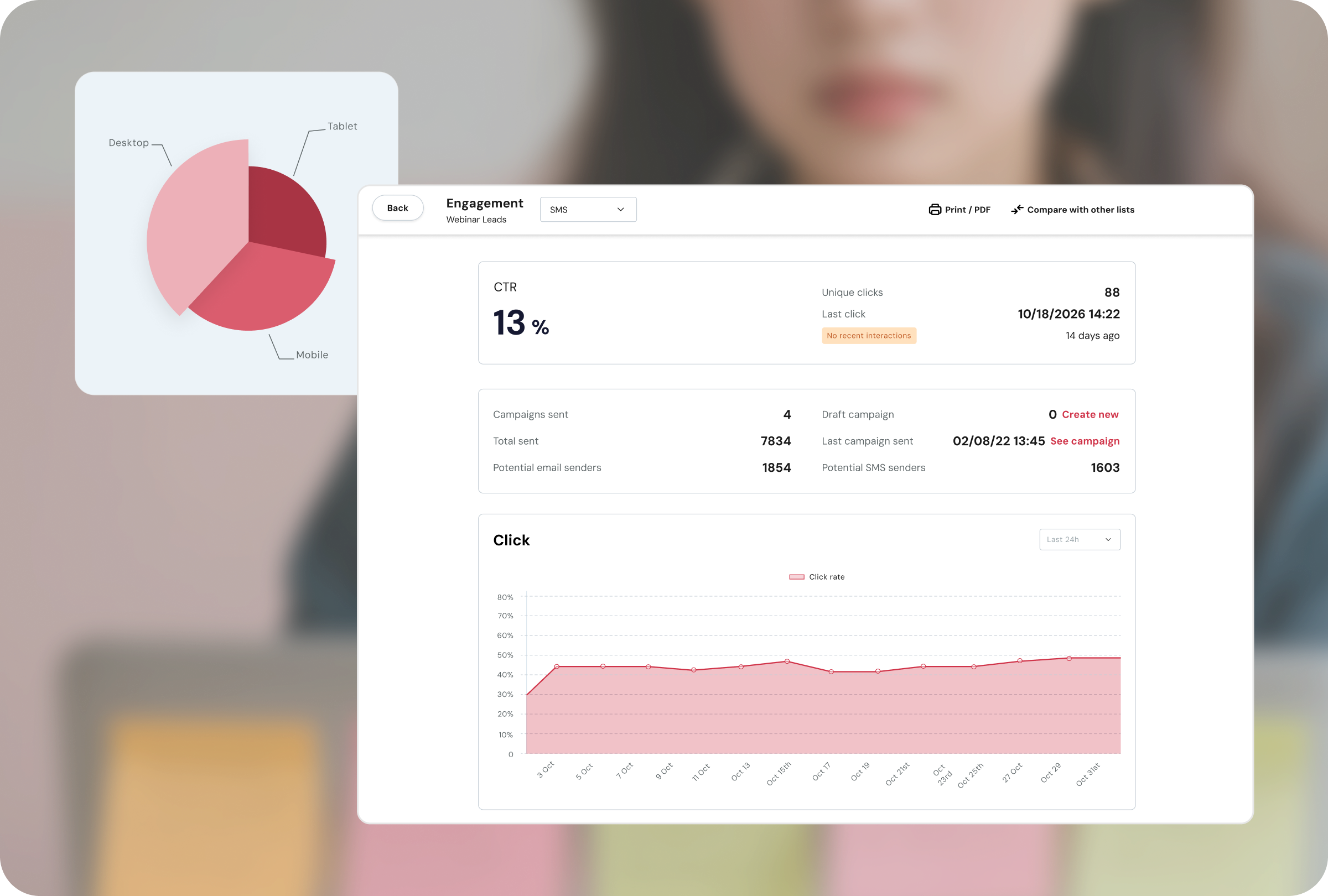 4DEM engagement analytics interface