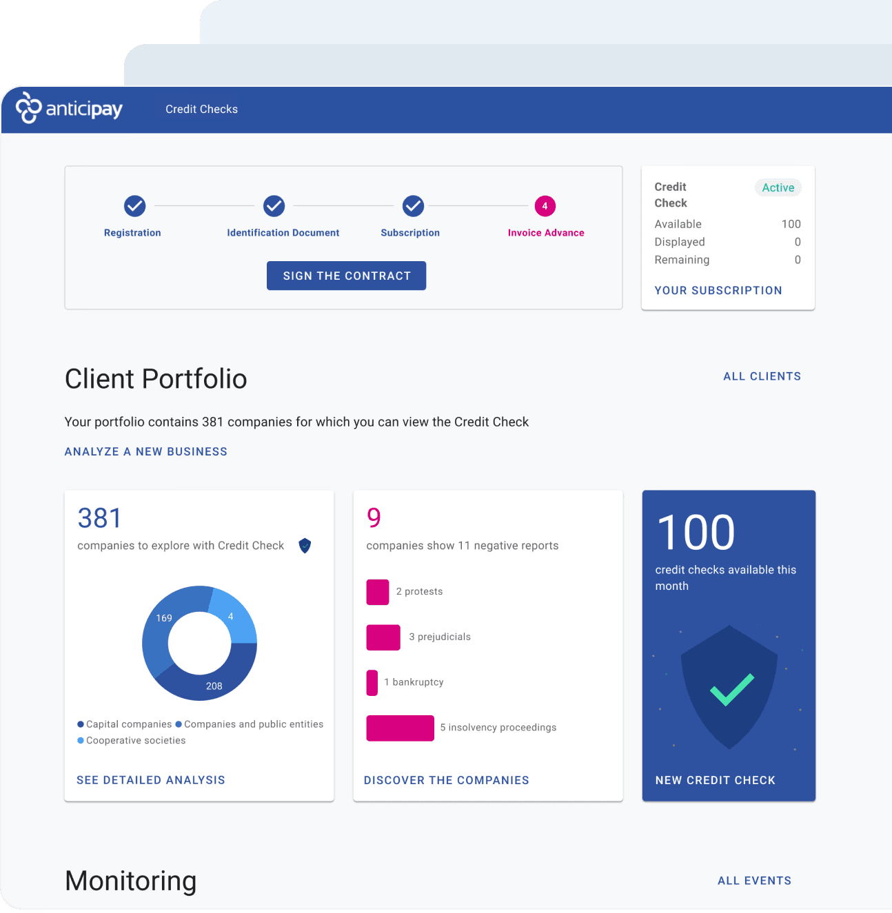 Anticipay fintech platform