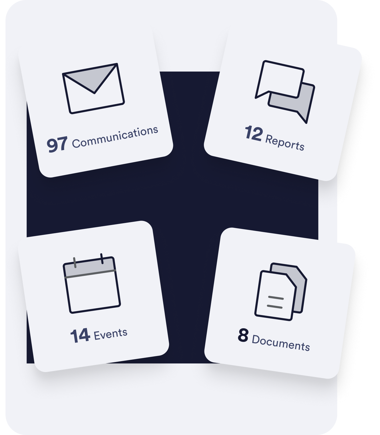 Volume of daily touchpoints an administrator handles: communications, reports, events, documents