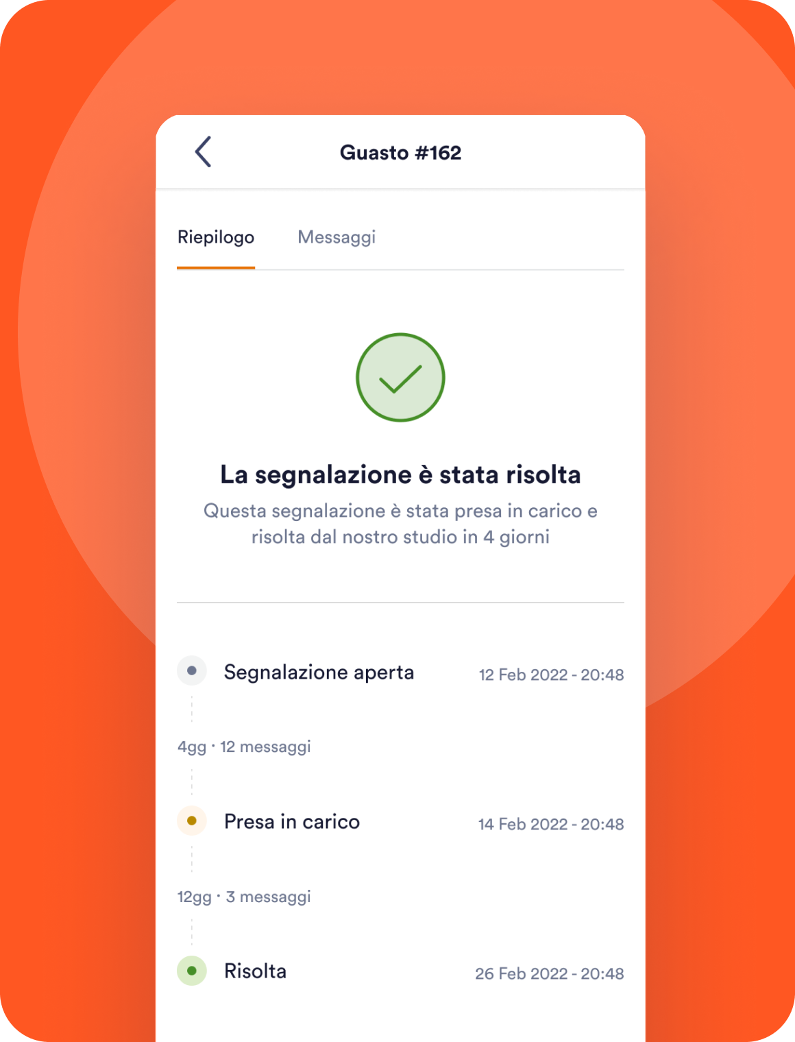 Condeo mobile fault detail: La segnalazione è stata risolta with resolution timeline