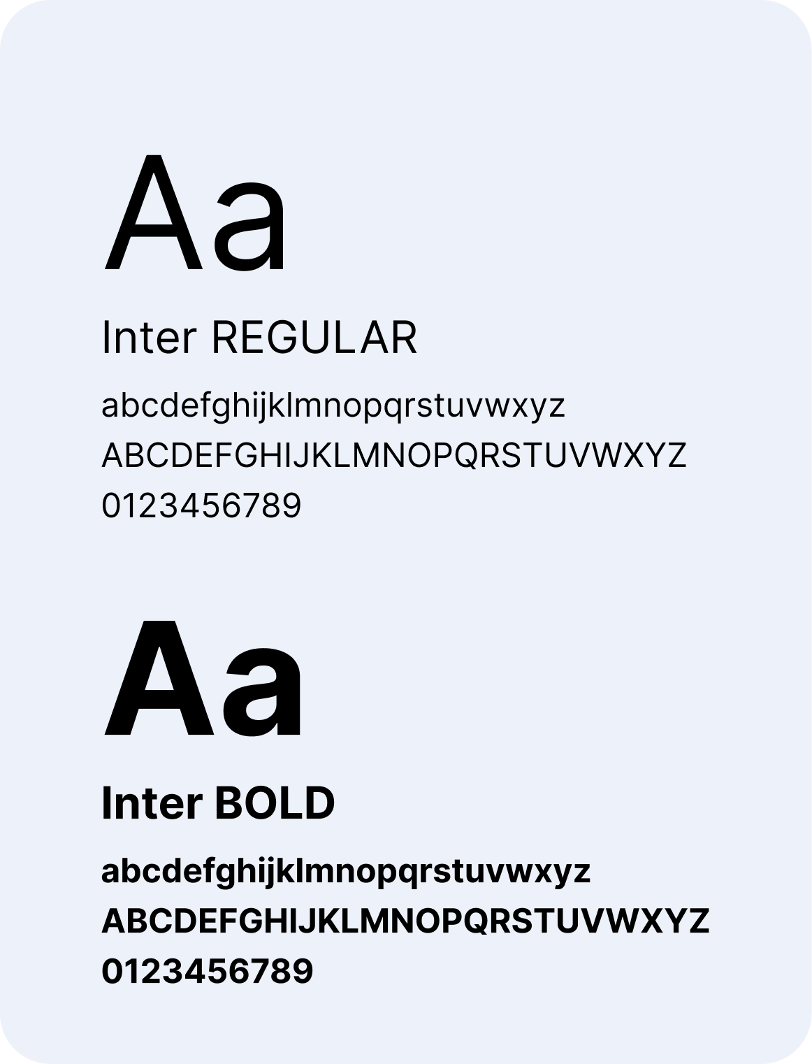 Typography system based on Inter Regular and Inter Bold