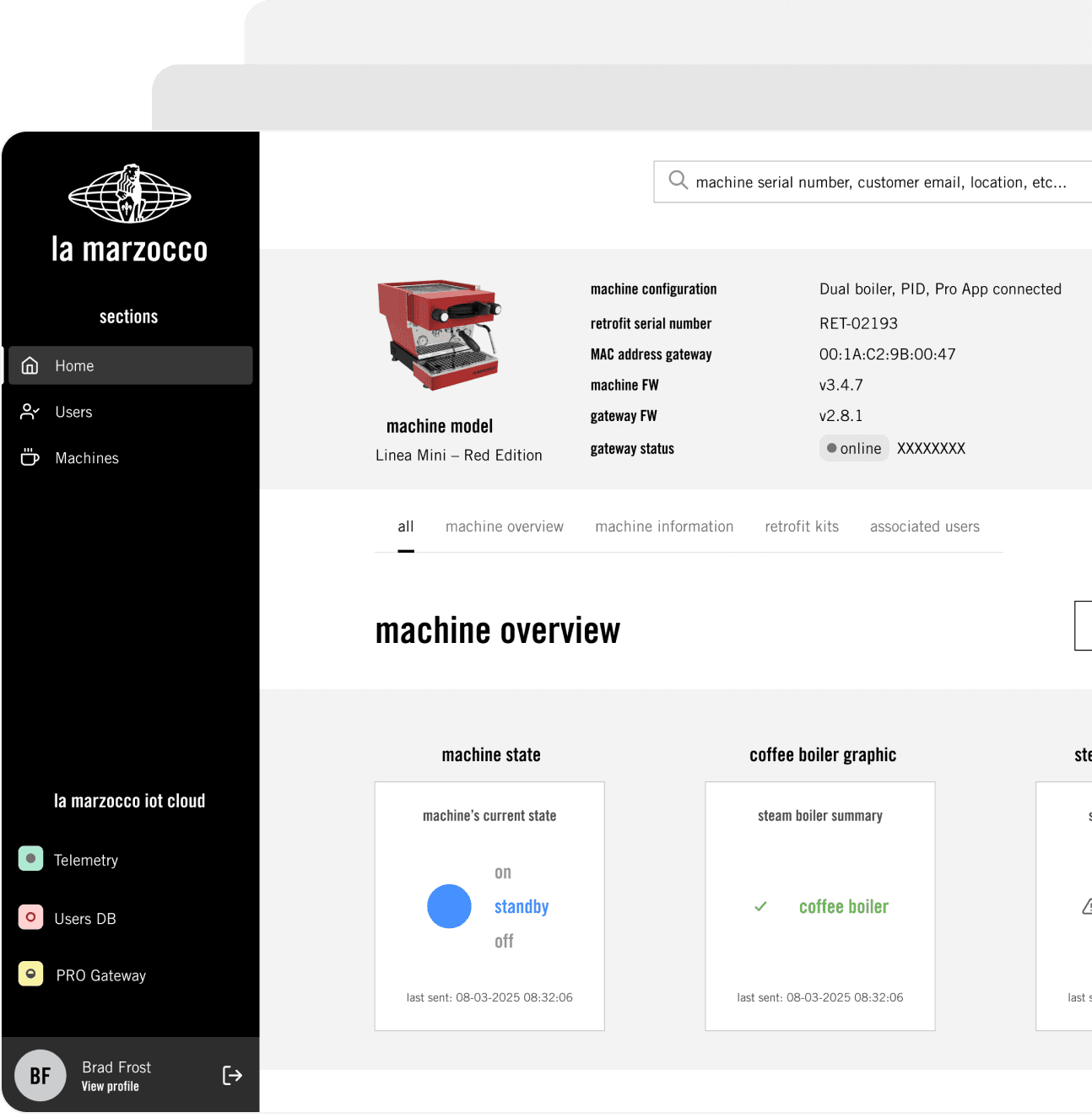 How La Marzocco reduced support backlogs through redesigned communication and data systems