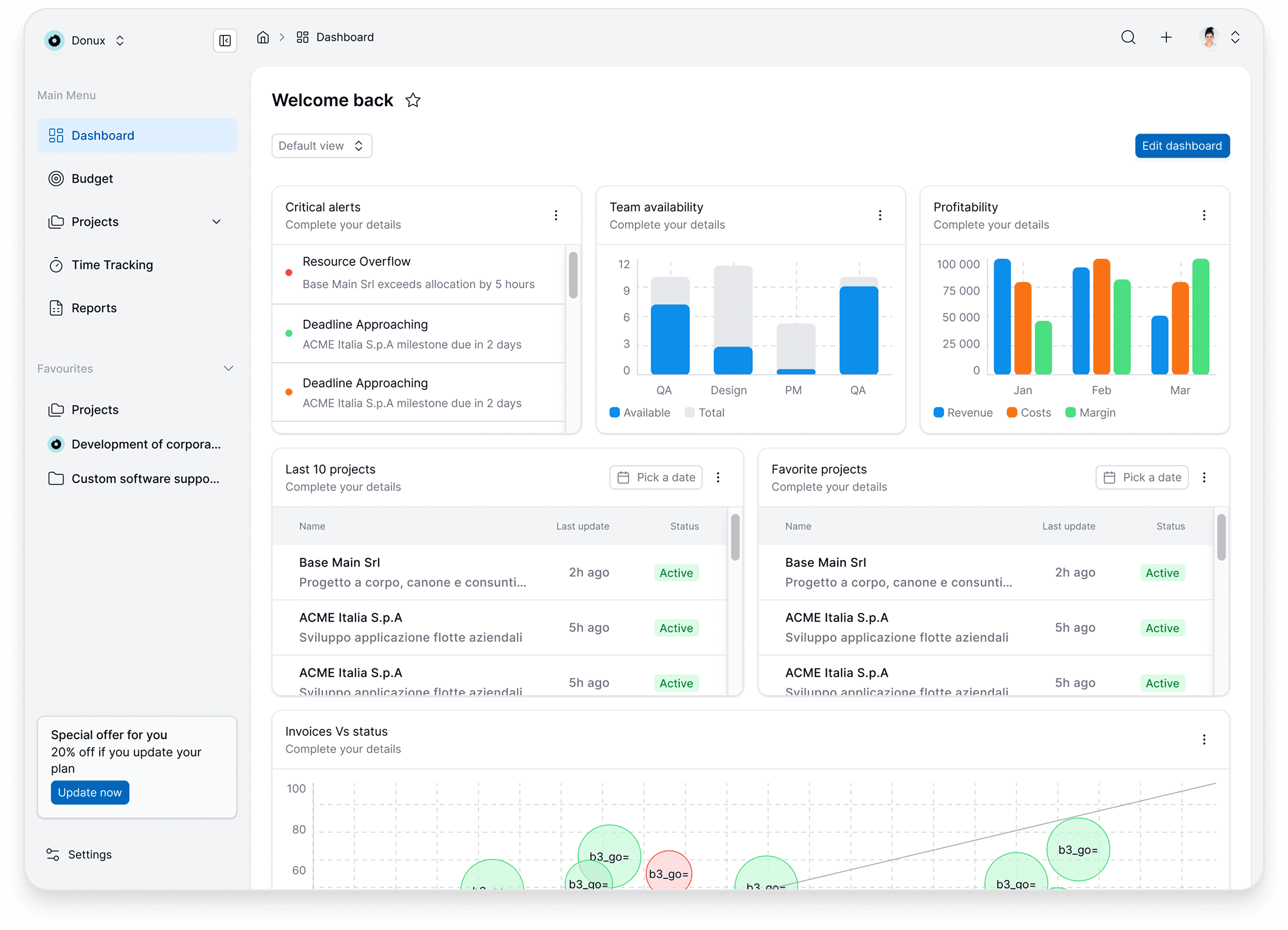 Sinapto reporting interface