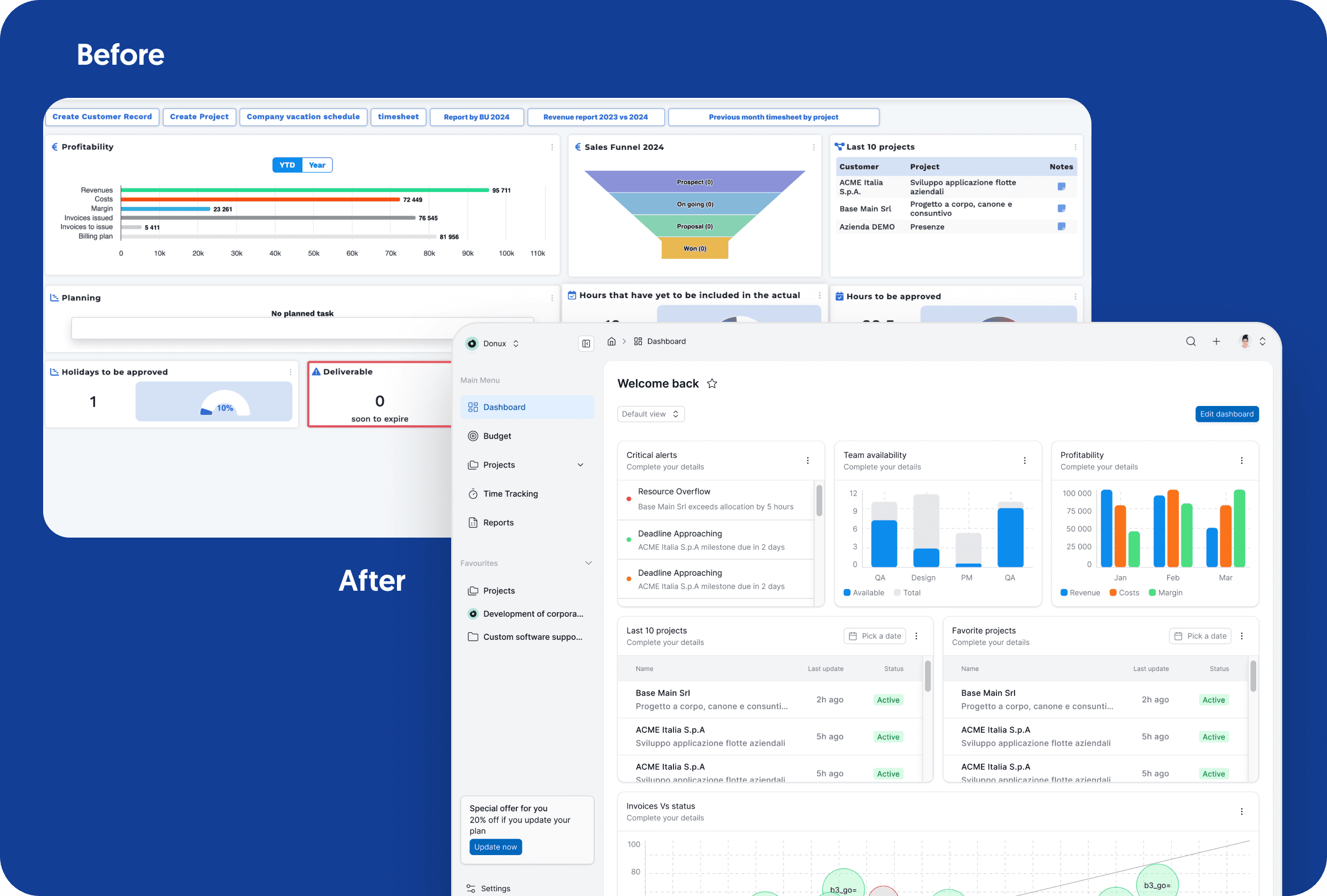 Sinapto before and after redesign
