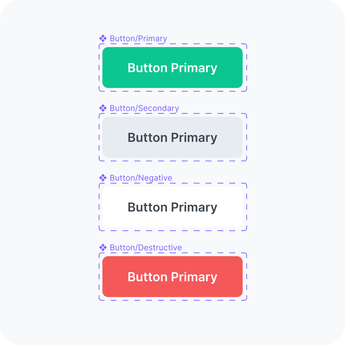 Button variants in the Up2You design system