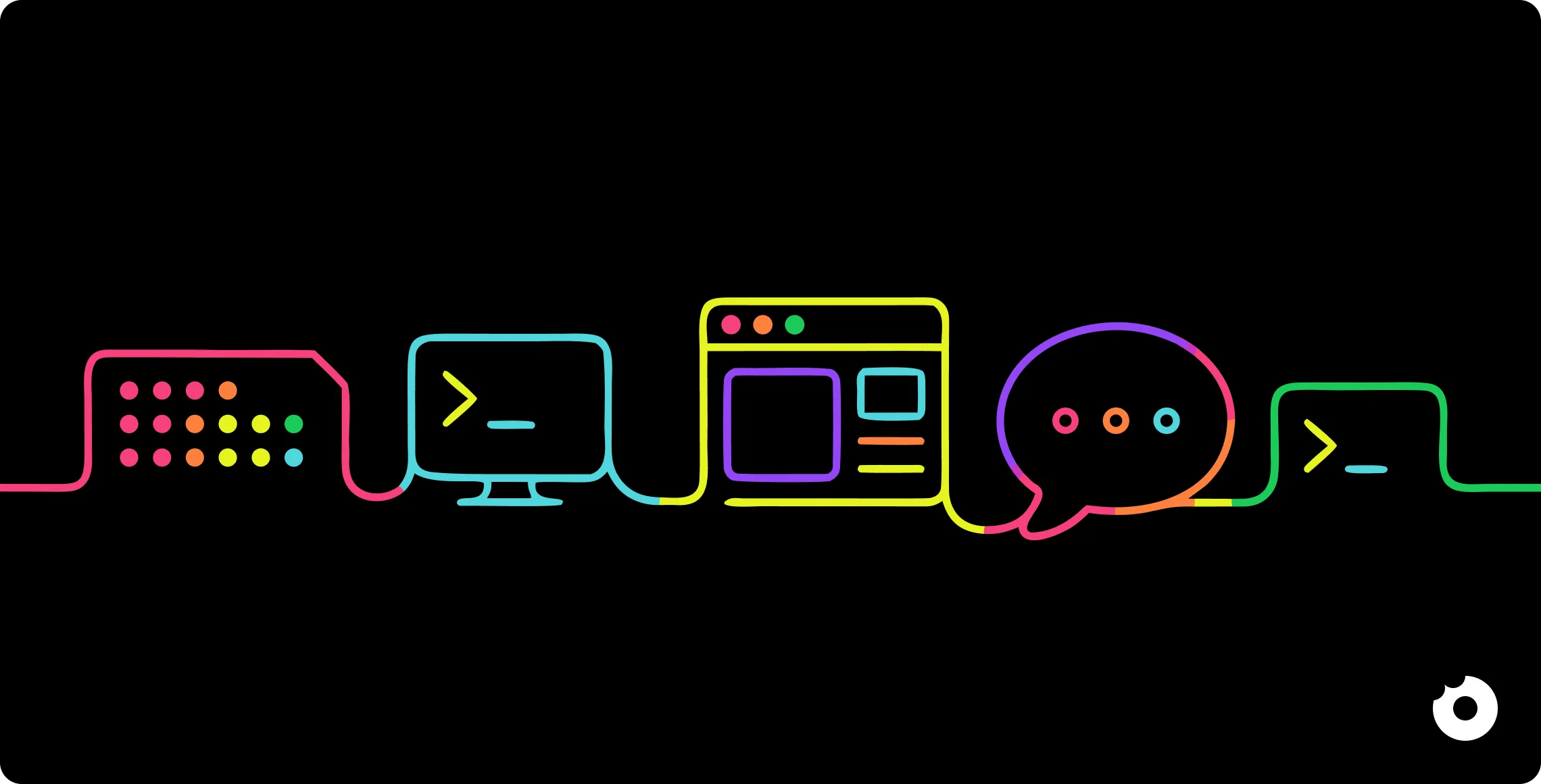 punch card → terminal → GUI → speech → terminal timeline