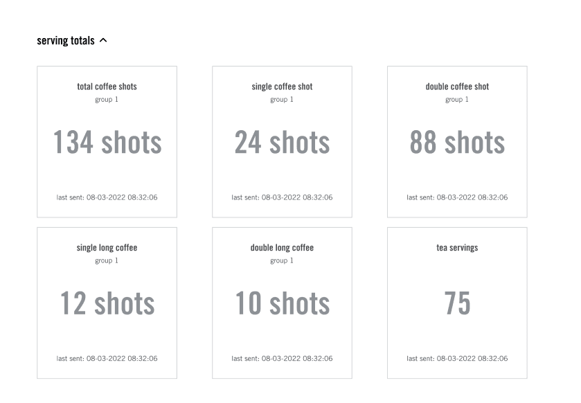 La Marzocco aftersales advisor interface — support hub dashboard