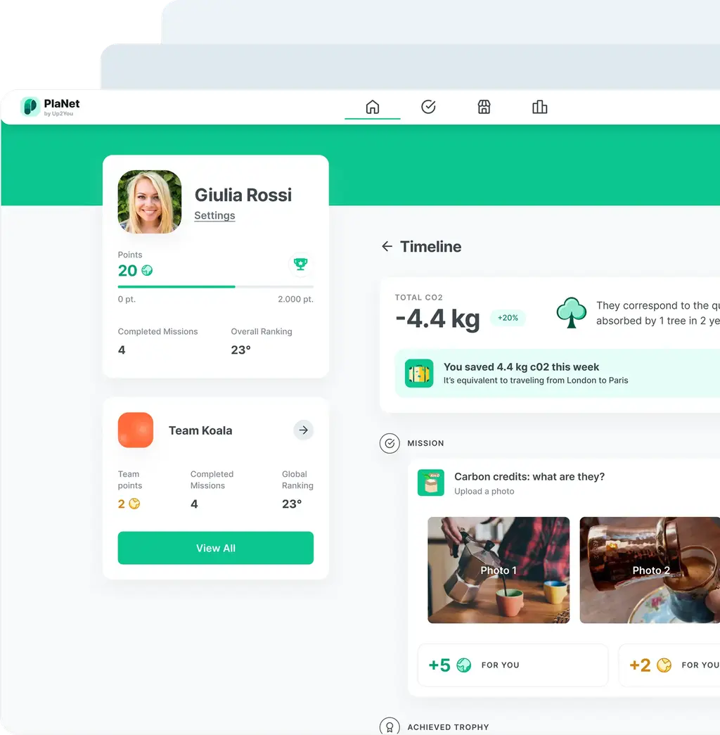 Up2You design system components