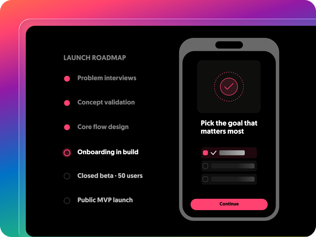 New Product (MVP) use case