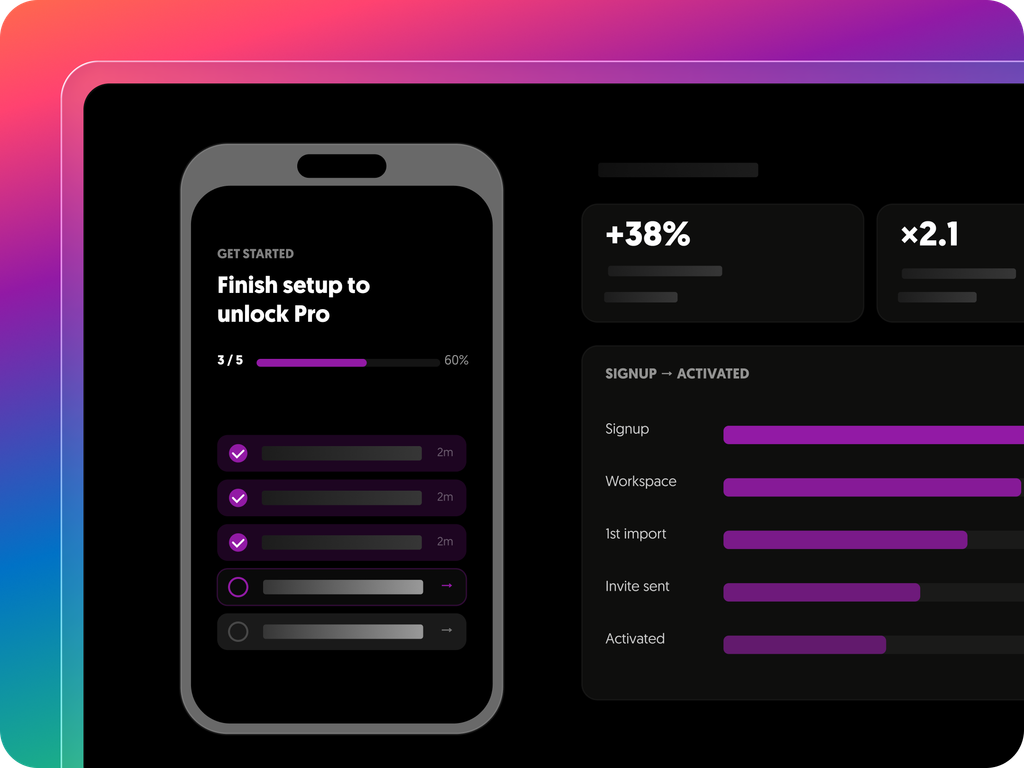 Product-Led Growth use case