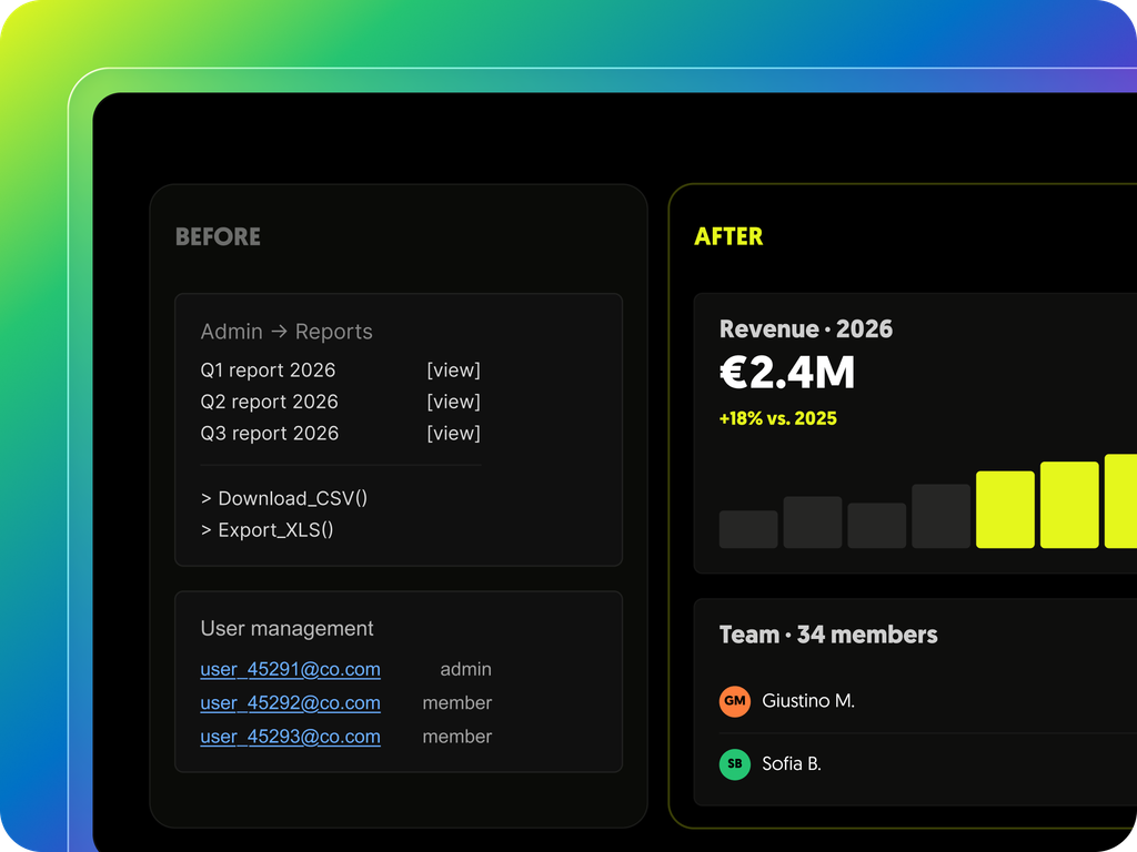 Product Redesign use case