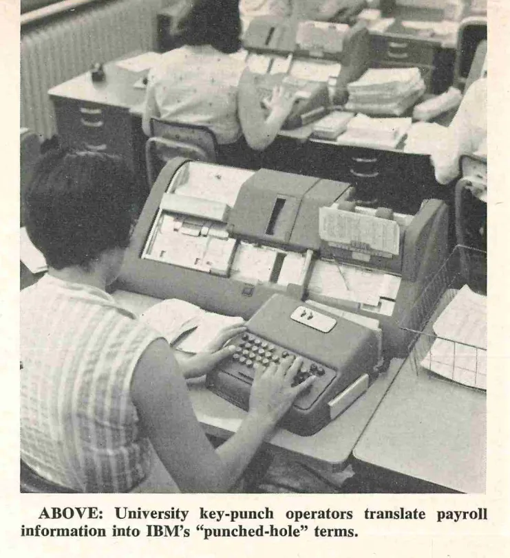 University key-punch operators translating payroll information into IBM's punched card format