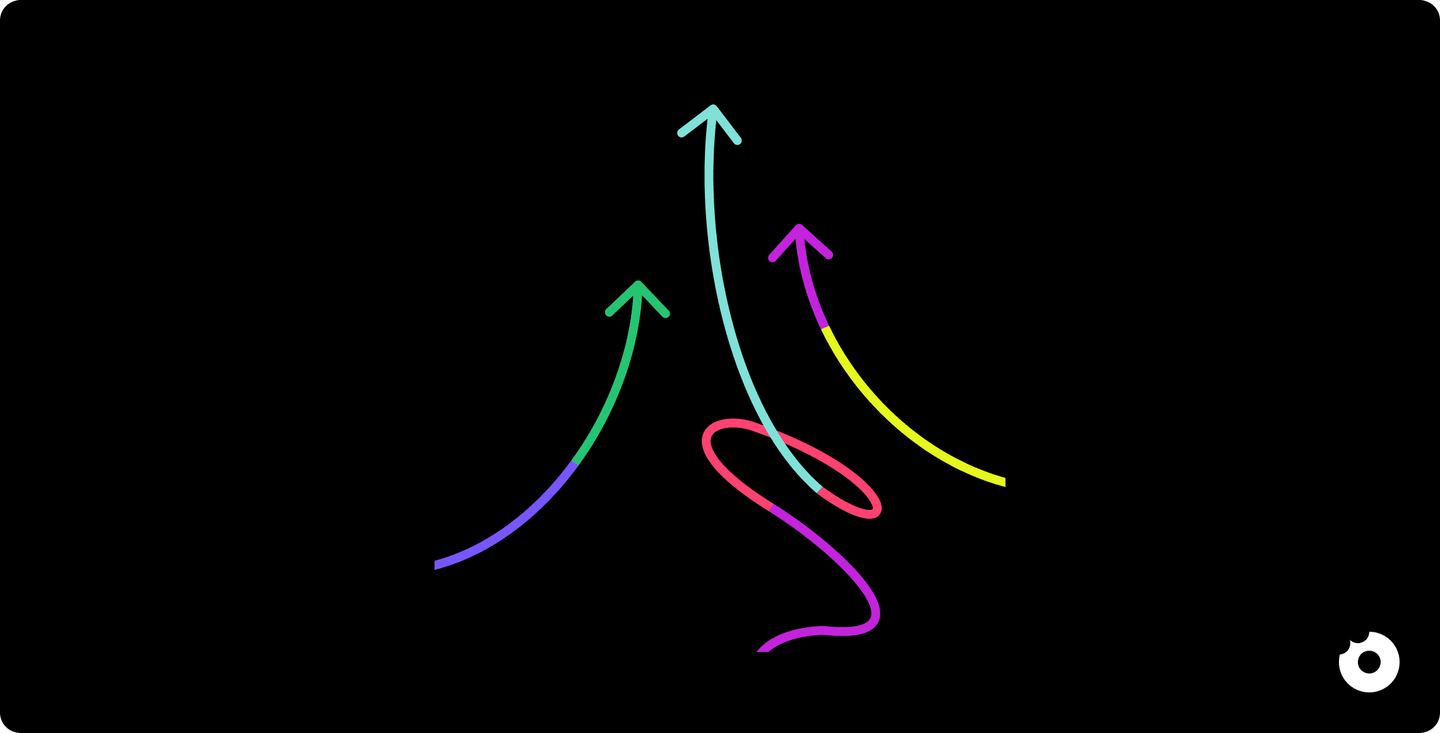 Abstract line graph illustrating different growth paths, emphasizing outcome-focused product design over deliverables