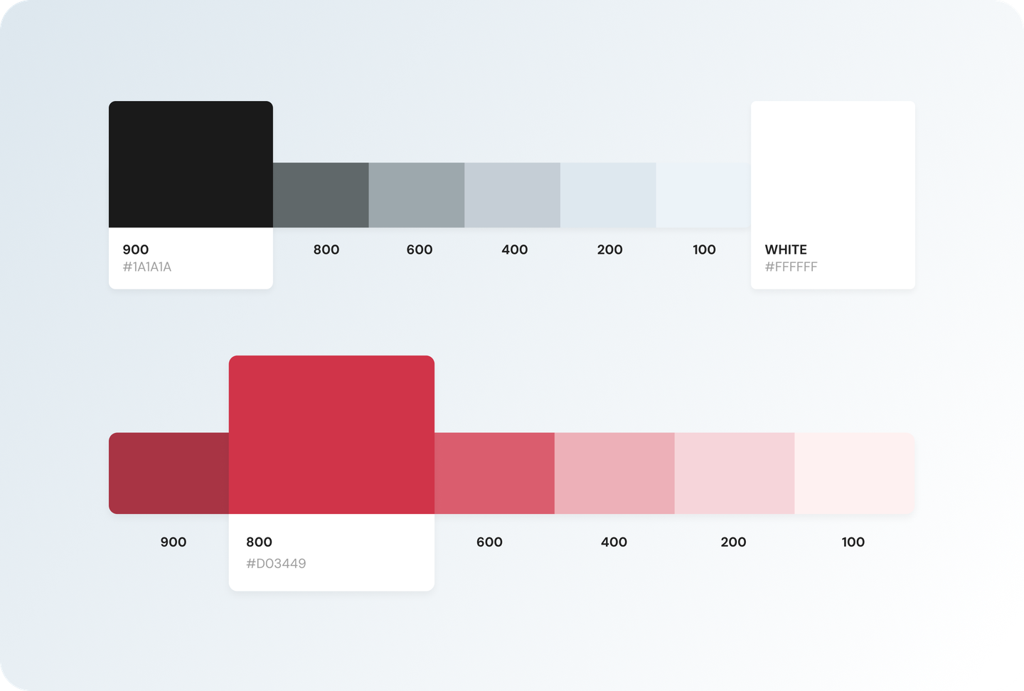 4Dem color system