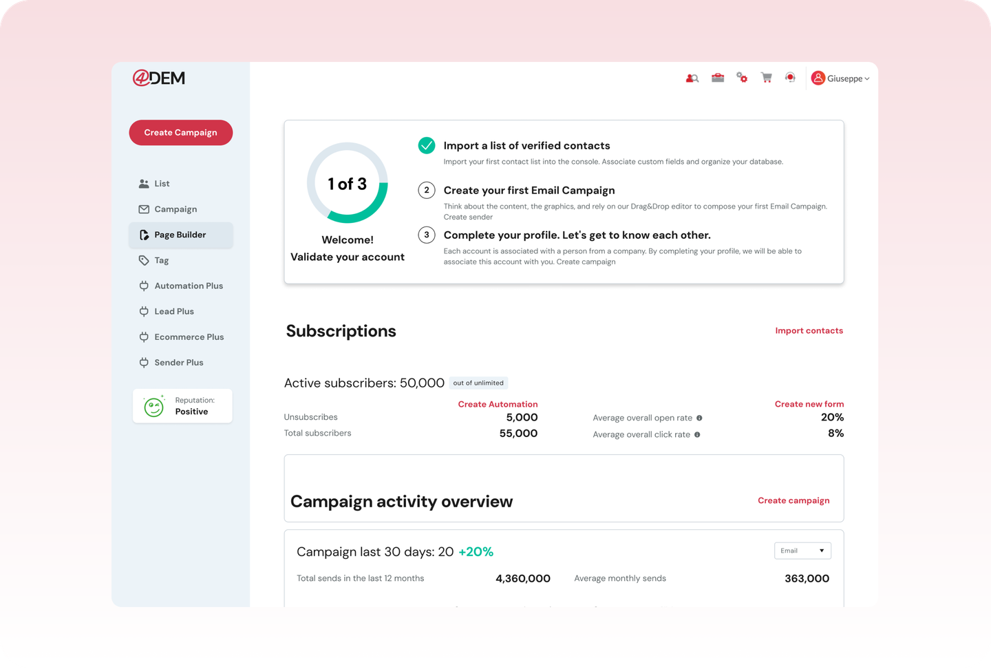 4Dem subscriptions dashboard