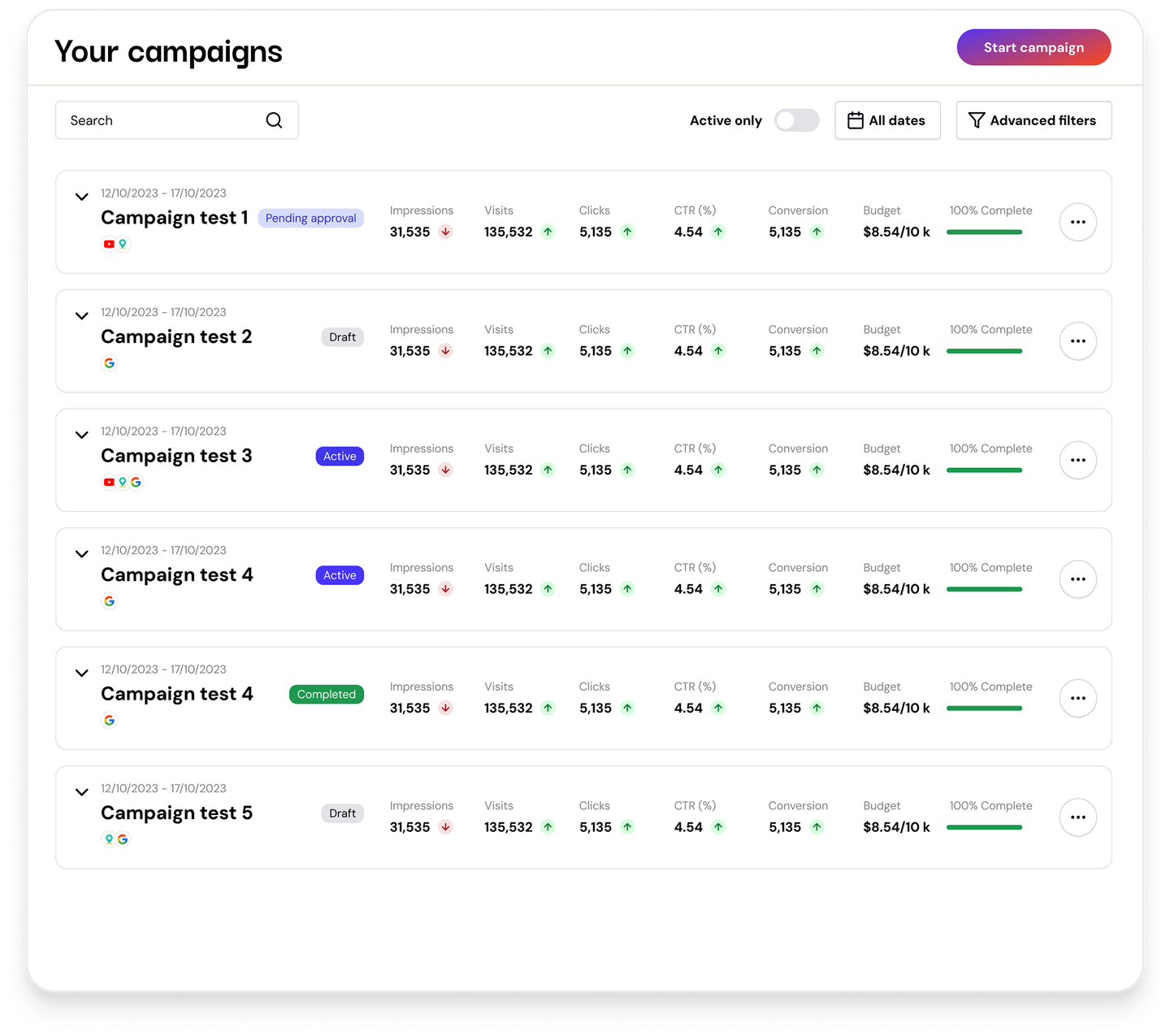 Ascend Makers campaign management view