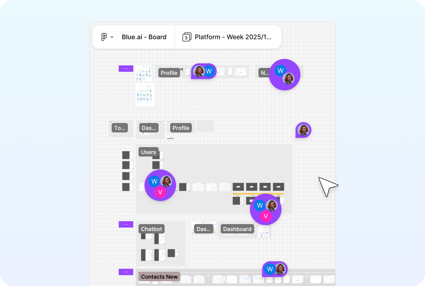 Blue.ai design process overview