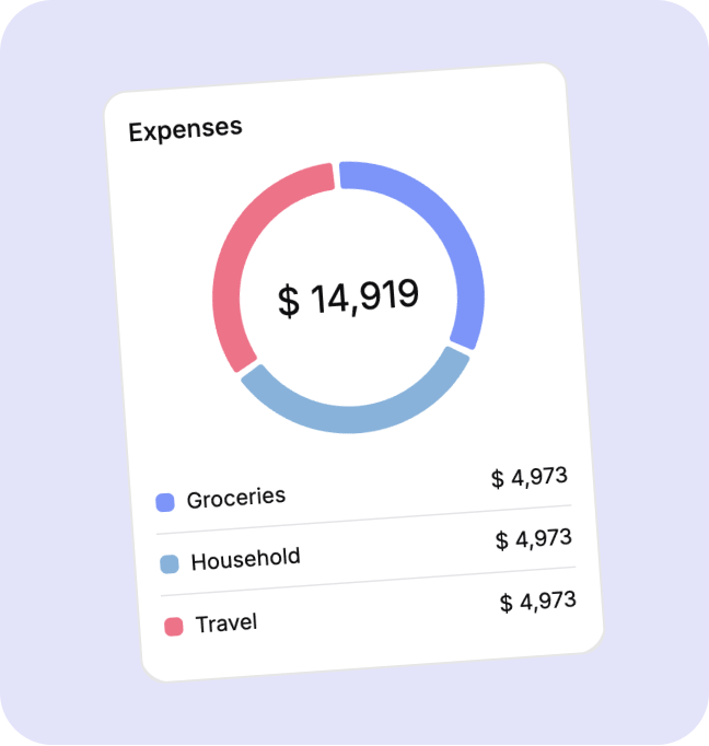 Donut chart card from the Bonobo AI visual language
