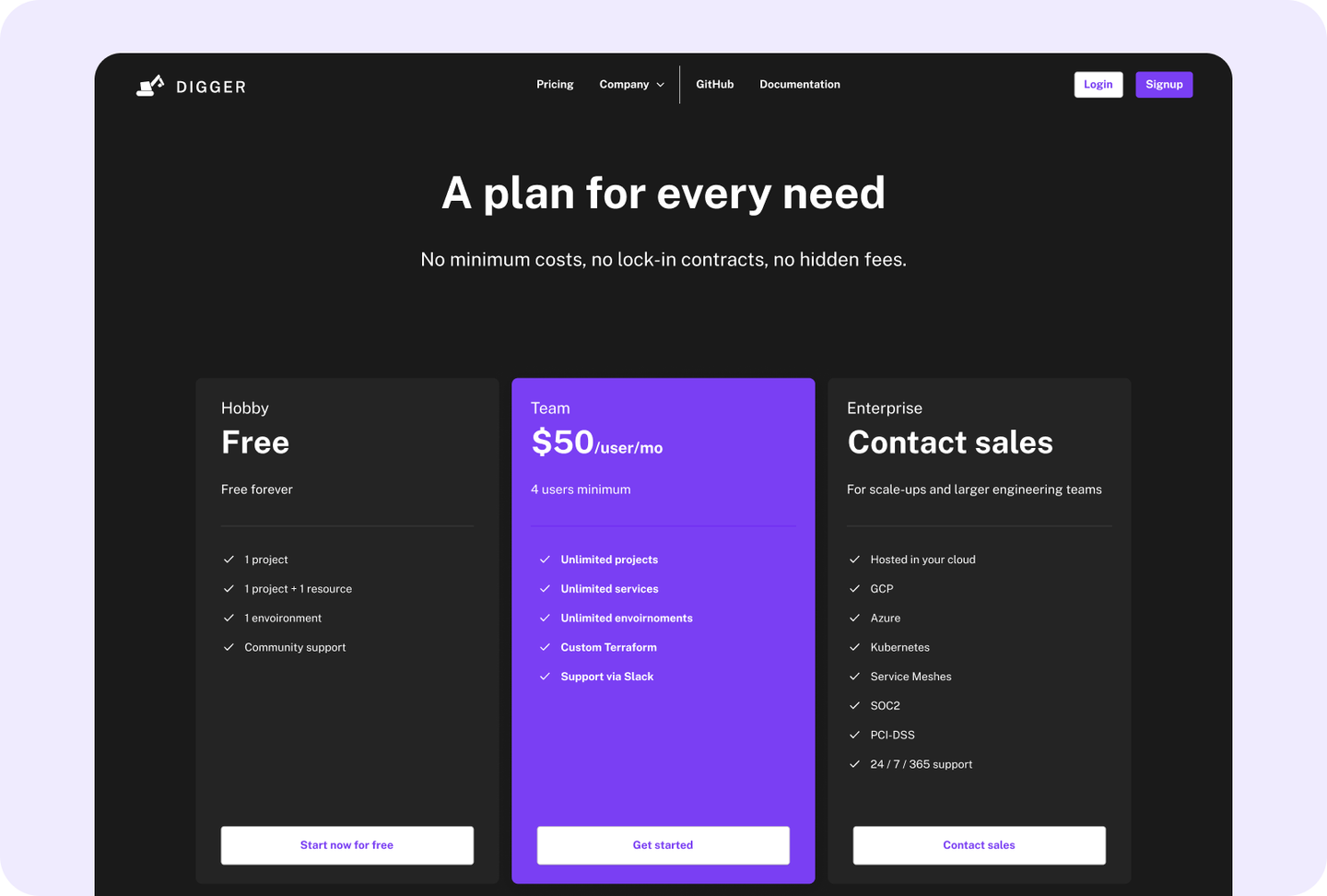Digger pricing page with Hobby, Team and Enterprise plans