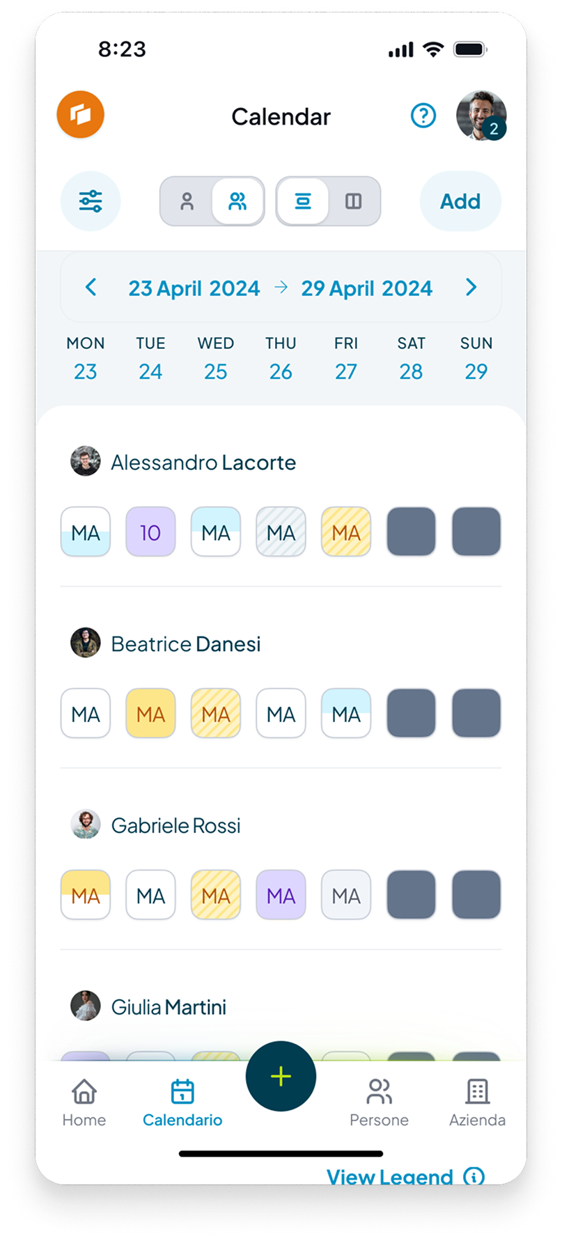 Fluida IoT integration
