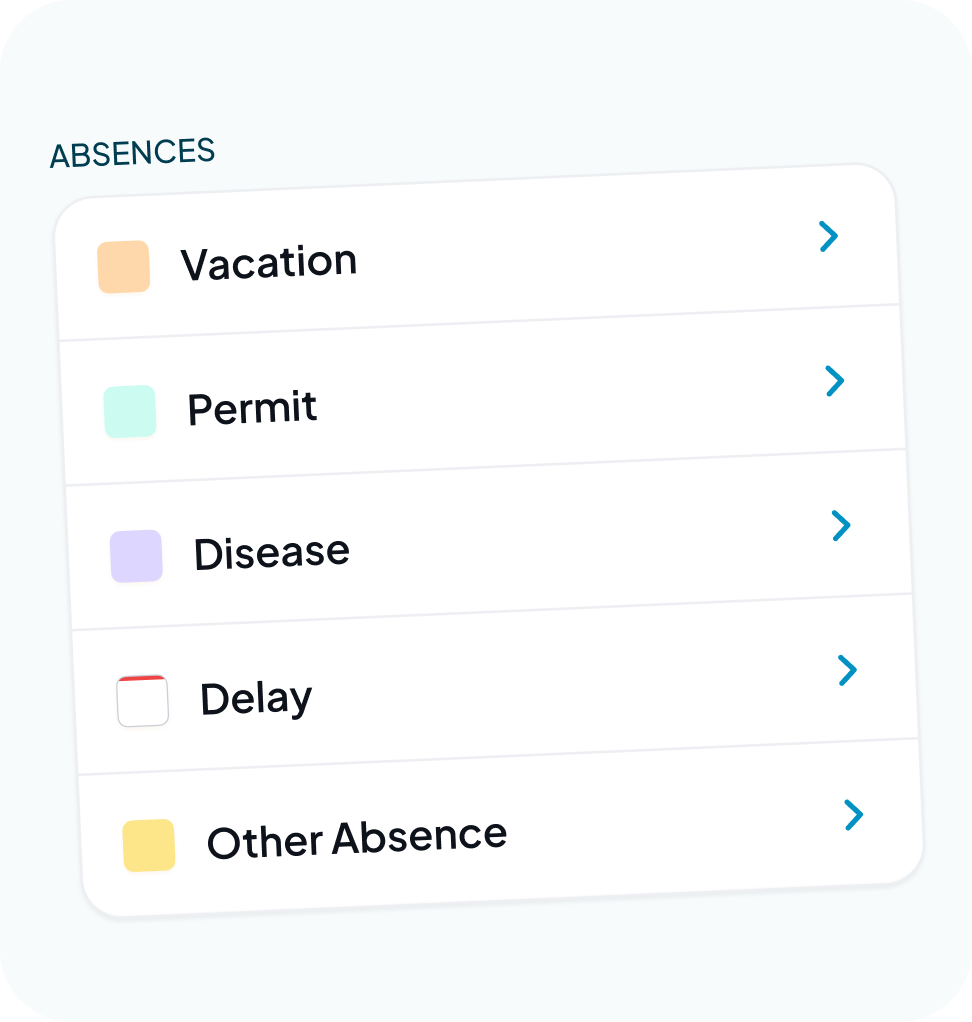 Fluida absences component