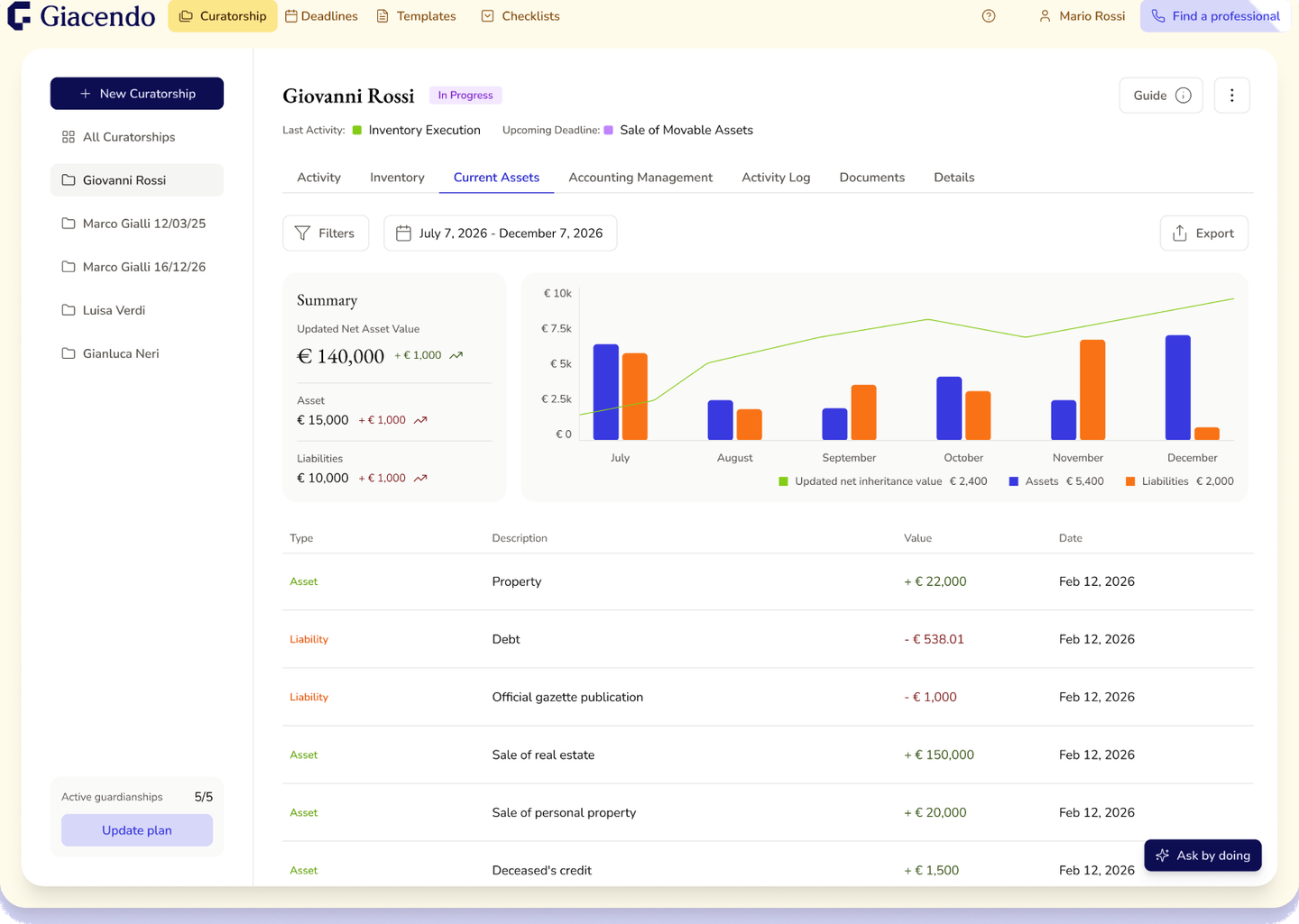 Giacendo current assets view with net value chart and transactions