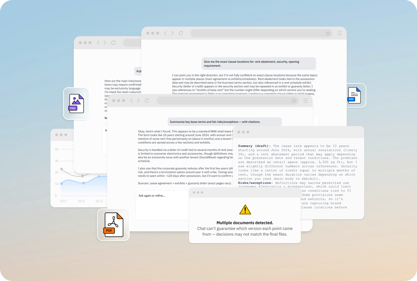 Chat answers scattered across multiple documents and file types
