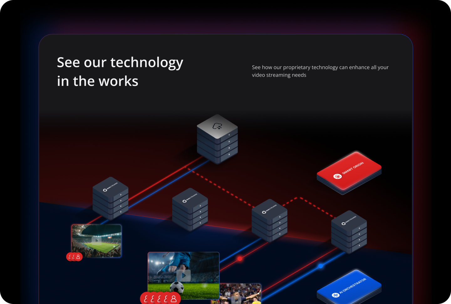 MainStreaming isometric illustration of its edge delivery network