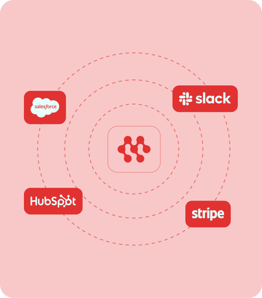 Mavexa integrations illustration with Salesforce, Slack, HubSpot and Stripe