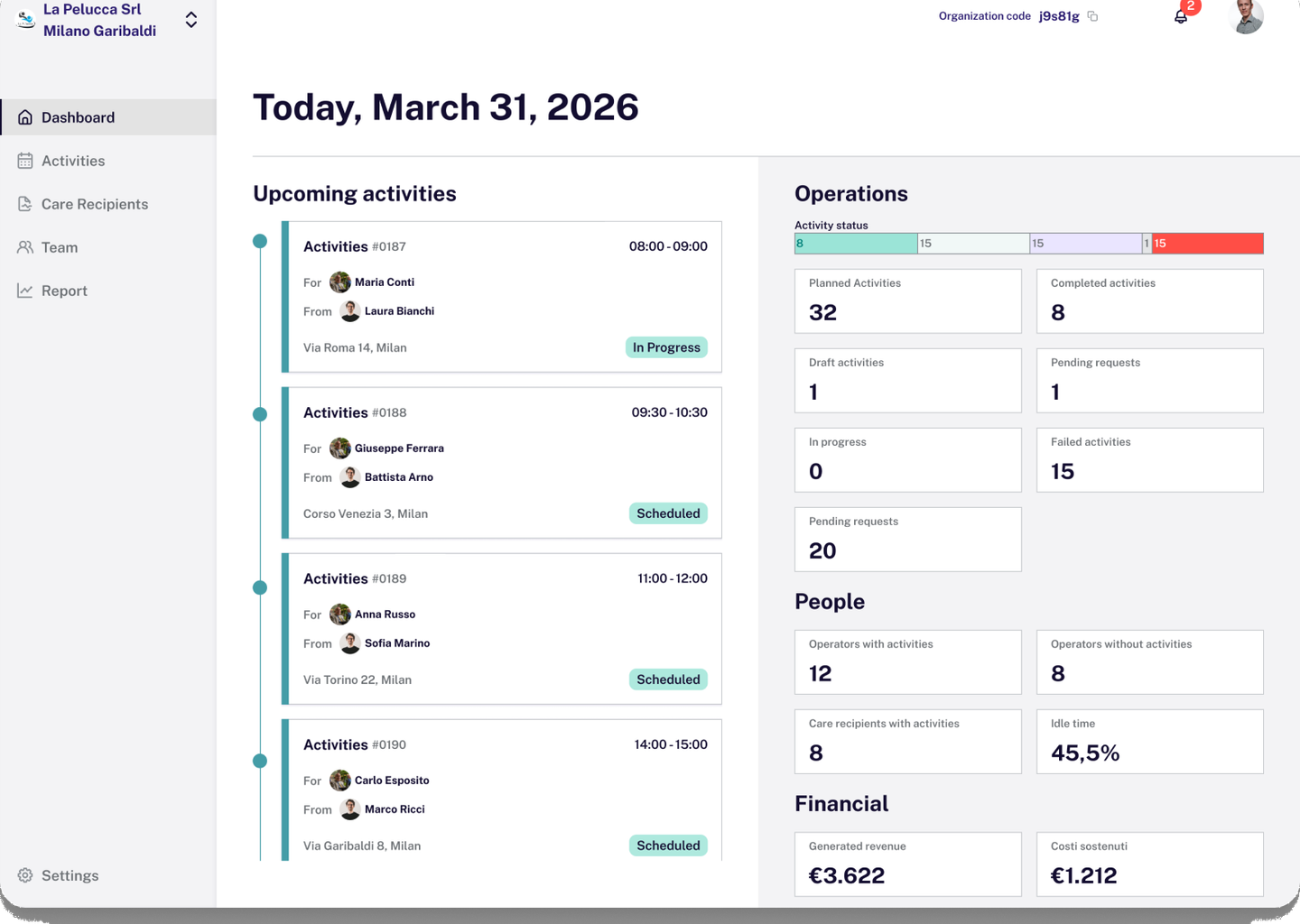 Sencare dashboard with upcoming activities and operations overview
