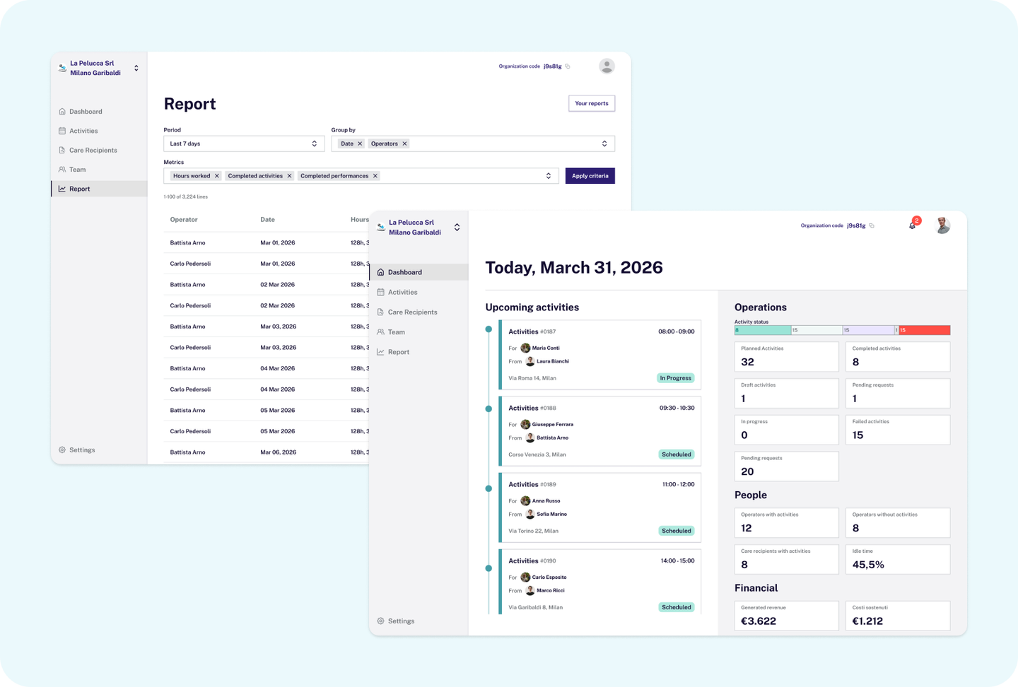Sencare report builder and operations dashboard
