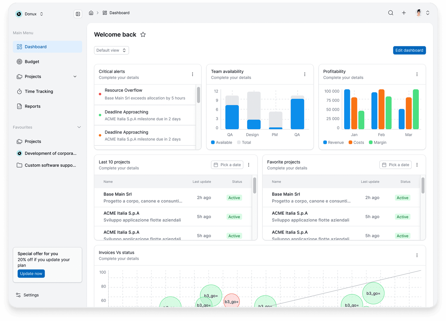 Sinapto reporting interface