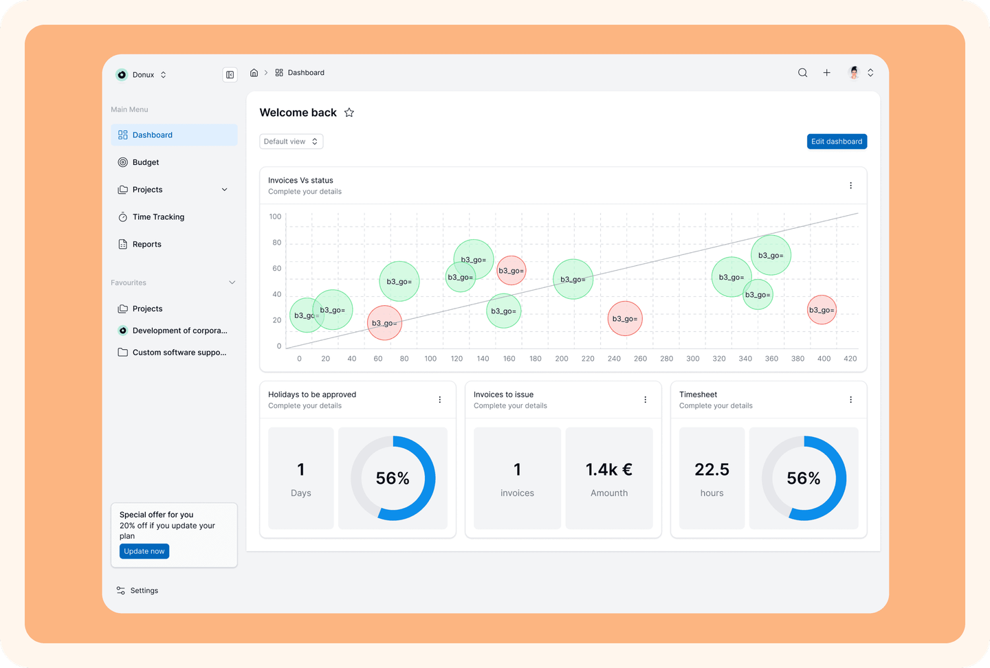 Sinapto final platform design