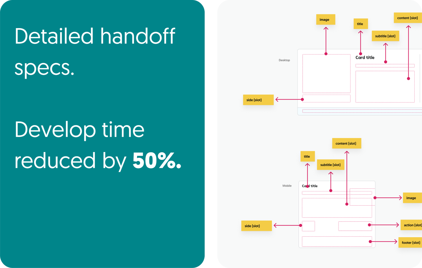 Tinorent card component handoff specs for desktop and mobile