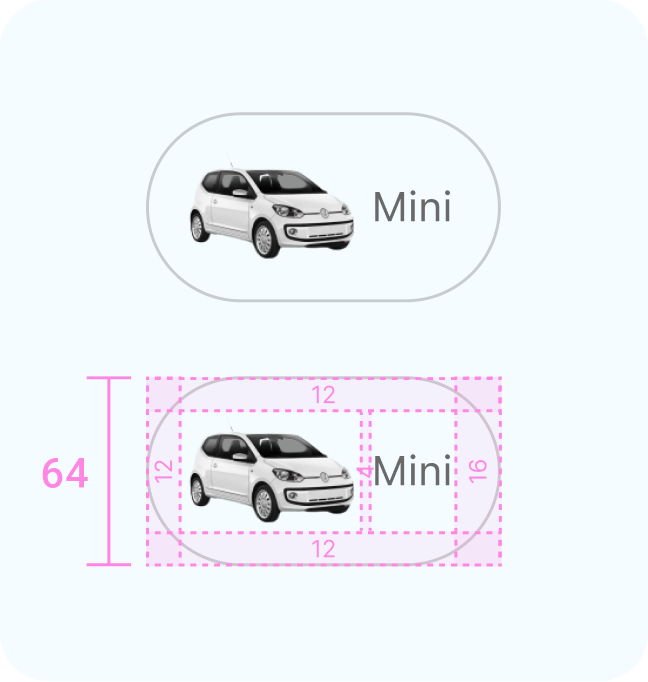 Tinorent vehicle category chip with spacing specs