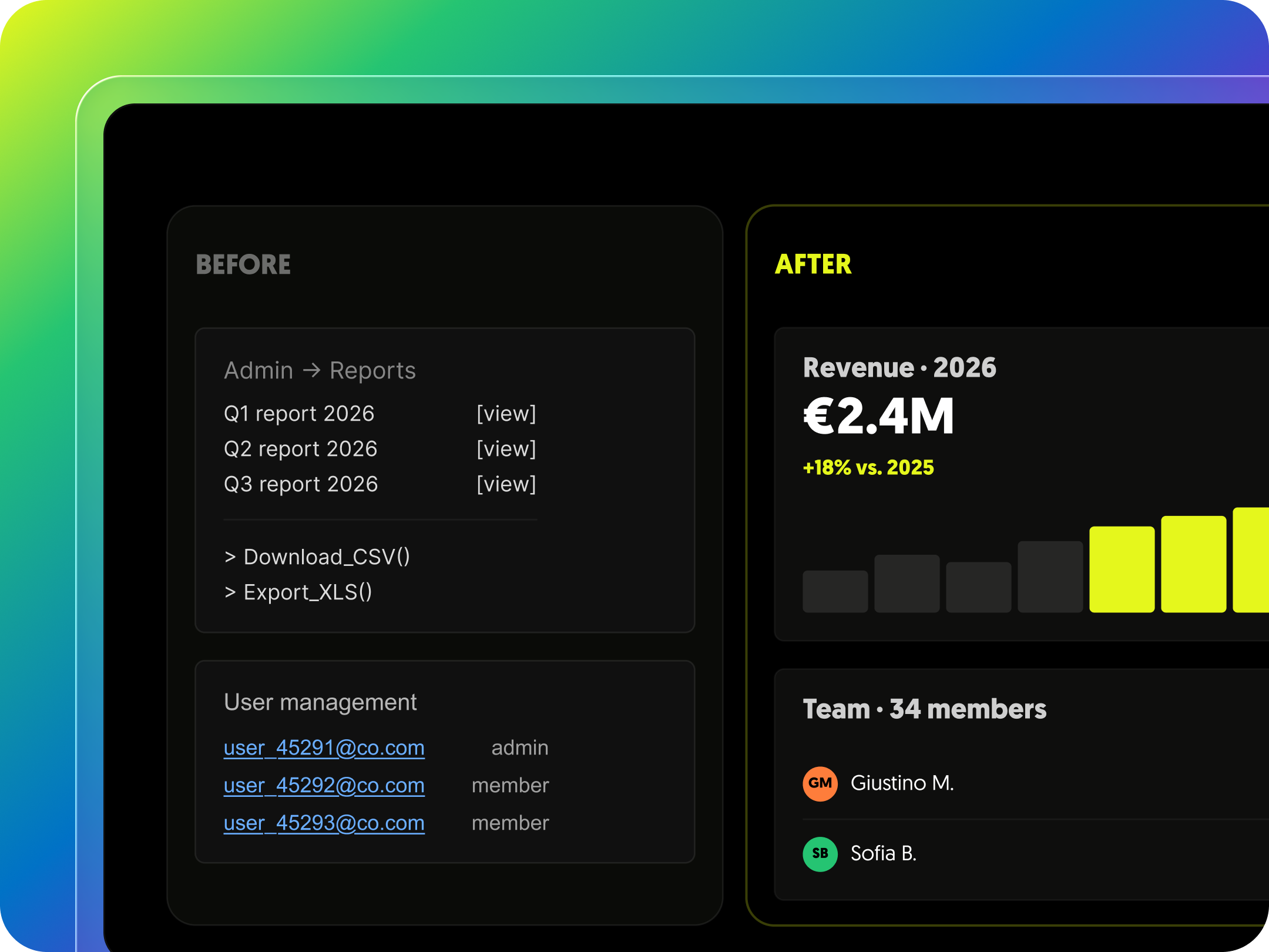 Product Redesign use case
