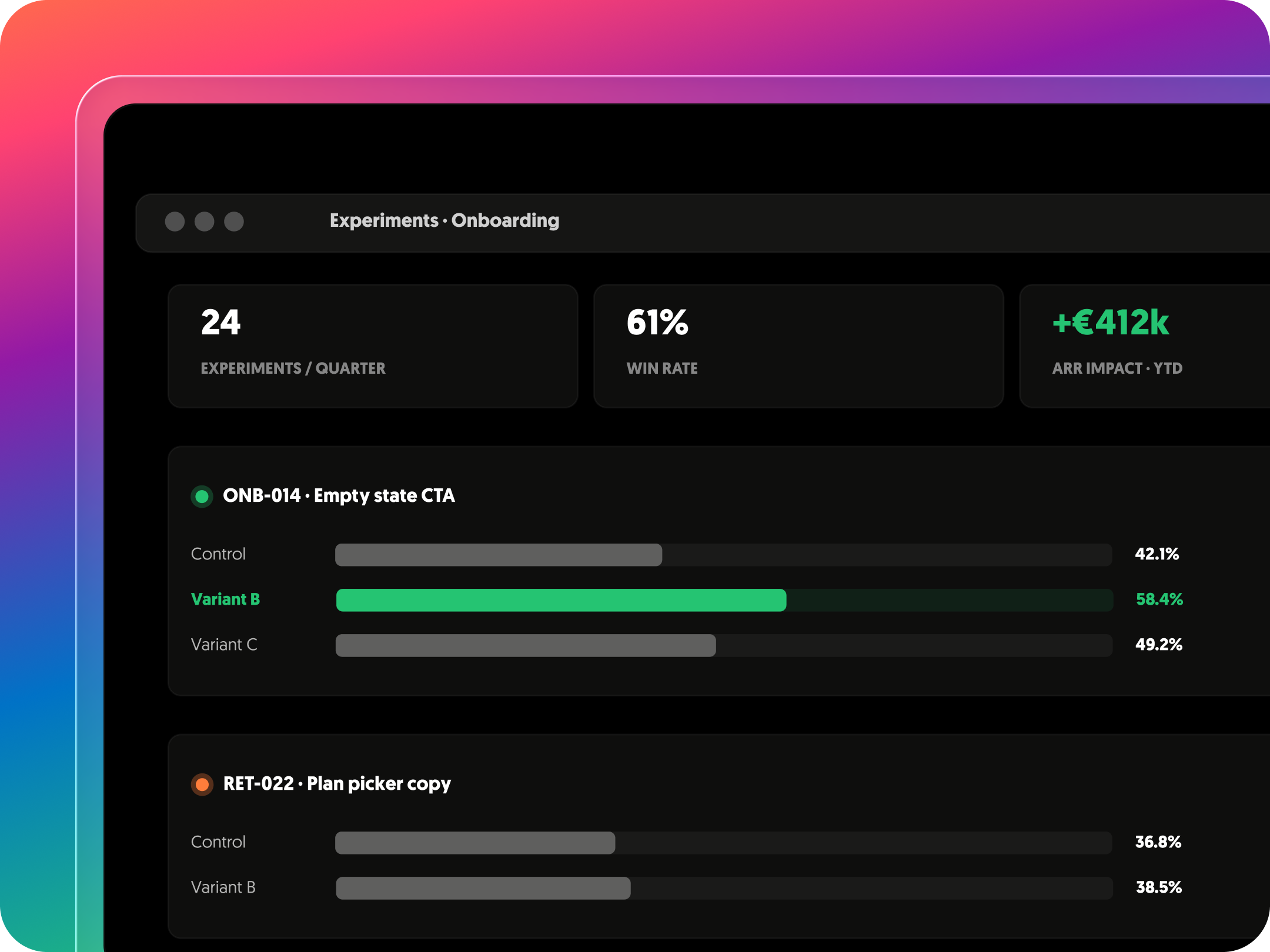 ML pipeline dashboard
